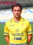 MODENA F.C. 2018 - AXYS ZOLA_Formazione - Modena Sportiva